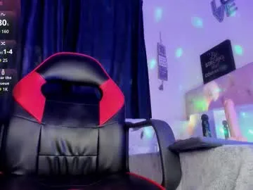 nicollee_77 — GOAL: fuck the sissy [206 tokens remaining] Welcome to my room! #mistress #strapon #sissy #humiliation #cuckold