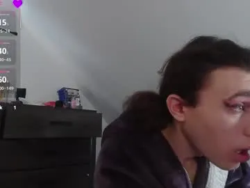 sluttyhorrorparty on Chaturbate