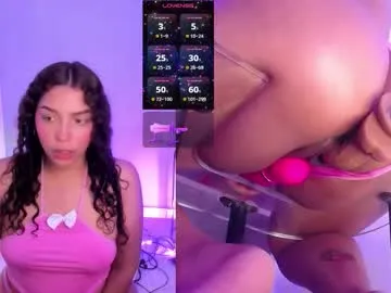 sugarandnibbles — Fuck pussy with 2min control + show Tits + plug anal [202 tokens left] #anal #brunette #squirt #bigass #fuckmachine