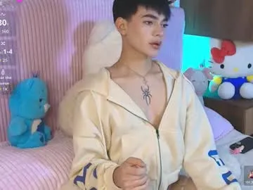 sweettfoxx on Chaturbate