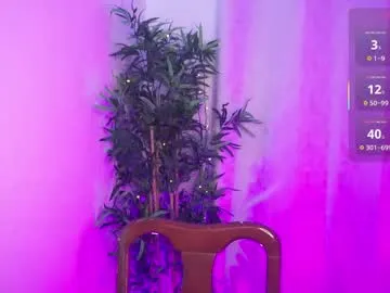 t0ny_wylie on Chaturbate