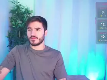 t0ny_wylie on Chaturbate