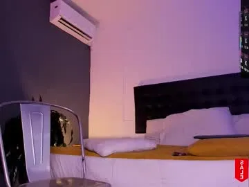 teoferrer on Chaturbate