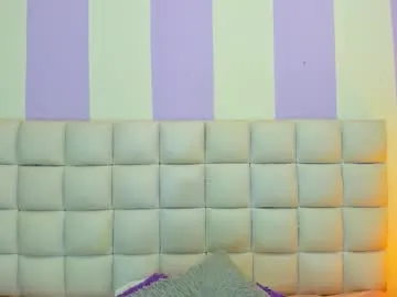 teresasroom_ on Chaturbate