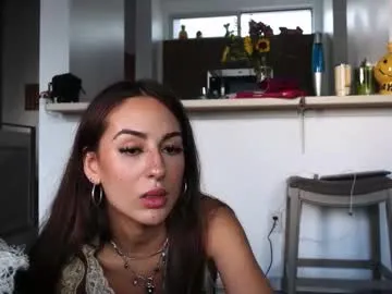 thegabzilla — new cam with mommy #femdom #findom #latina