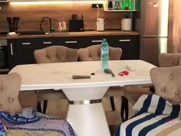 xwithy — Shhh, I'm with my STEPSON, teasing him and trying to make him fail No Nut November, thin you can last longer than him? My husband can NEVER find out! |  * 91 tks left * | #lovense #lush #bigboobs #milf #n Francy(Stepmom) and Y(Stepson)    INTERESTED...