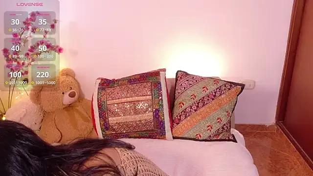 Anandacute1 — Creammy Fingering