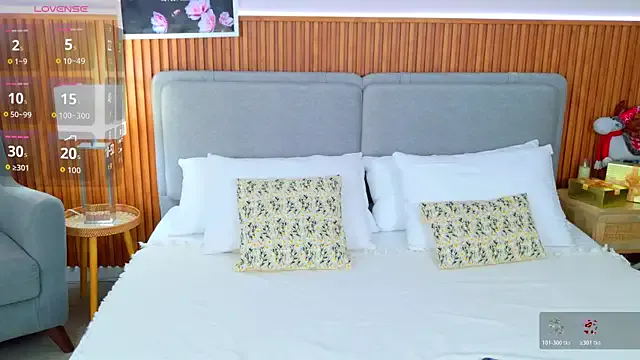 Sandy_Edvards on StripChat